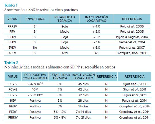 Cuadro